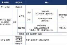 刚刚，我省一地中招方案公布！图片