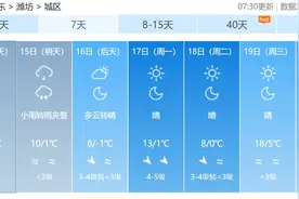 潍坊未来三天冷空气到访，气温一路下滑图片