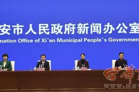 加快“空中丝绸之路”建设 西安将新开及恢复国际客运航线5-8条图片
