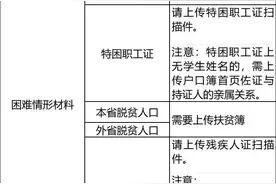你的求职创业补贴来了，广东省应届生和历届生都看过来图片