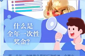 一图了然｜年终奖怎么算个税？热点问答帮您忙！图片