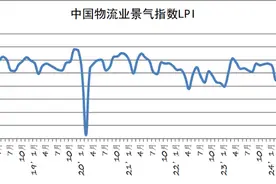 中国物流与采购联合会：8月物流业景气指数为51.5%图片