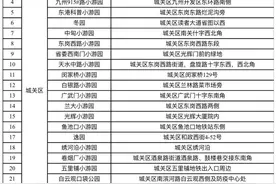 96处！兰州市第二批口袋公园目录公布图片