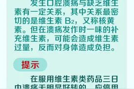 世界口腔健康日：如何正确应对口腔溃疡？专家支招图片