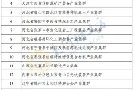工信部公示100个中小企业特色产业集群图片