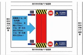 封路公告!图片