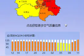 北京空气质量达轻度污染，首要污染物为PM2.5图片
