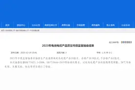 【山东省东营市】2023年电线电缆产品质量市级监督抽查结果图片