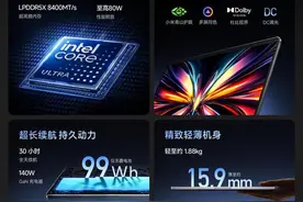 REDMI Book Pro 14/16 2025发布 首发小米AI PC引擎图片