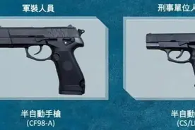 香港警察换新枪！国产CF98-A，有这些超酷细节图片