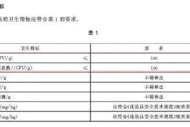 松鼠拉拉儿童牙膏抽检不合格图片