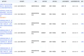 京东方否认与三星“断交”，但两家公司的专利侵权纠纷仍在持续图片