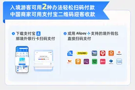 跨国商旅交流新突破：哈萨克斯坦人可在华扫码付款图片
