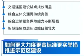 加快建设交通强国山东示范区，山东要在八个方面“加力突破”图片