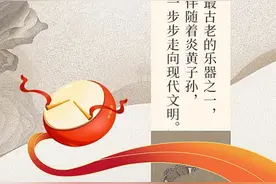 长图丨山西的鼓乐太震撼了图片