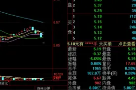 力源科技开盘跌超6%，董事长被取保候审图片