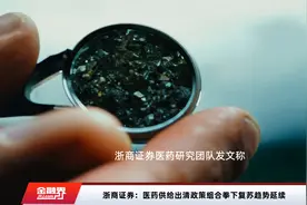 浙商证券：医药供给出清政策组合拳下复苏趋势延续视频封面