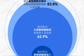 房间里的精神病人 | 当坏情绪在家中“交叉感染”图片