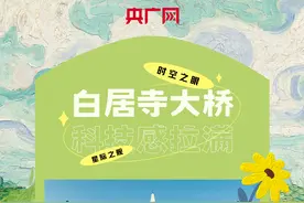 重庆的大桥  你get到它的另一面吗？图片