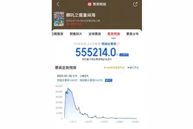 想你时，你在“闹海”！这个“小孩”逆天了，一出手就赚55亿？图片