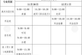 27日打印准考证，2025年艺术类专业统考本周末开启图片