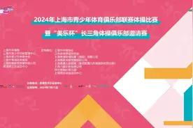 飒~400余名体操“小萌娃”在青切磋交流展风采图片