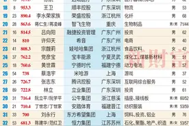 2024新财富500创富榜：钟睒睒4563亿第一！汽车成最强赛道：雷军1025亿第14，小米5人上榜，李想身家超刘强东图片