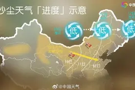 北京发布沙尘蓝色预警 预计傍晚来袭图片
