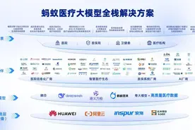 蚂蚁集团加码医疗AI，发布医院、医生、用户产品体系升级图片