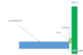 已发货产品出现问题怎么办？图片