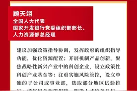 两会话金融：“五篇大文章”之科技金融图片