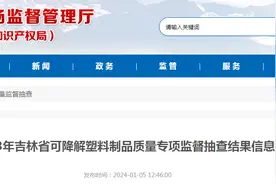 2023年吉林省可降解塑料制品质量专项监督抽查结果信息通告图片