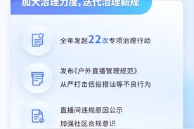 抖音直播治理2023盘点：无限期回收直播权限账号29万个，历年最严图片