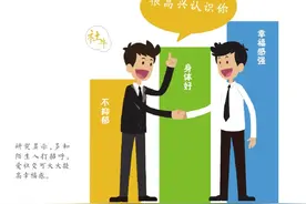 孤独是社会流行病 | 做“社牛”，可提升幸福感图片