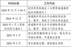 广东：11月正式启动2025年高职院校依学考招生录取图片