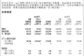 东方甄选2024财年营收超70亿元！抖音平台订单超1.8亿单图片