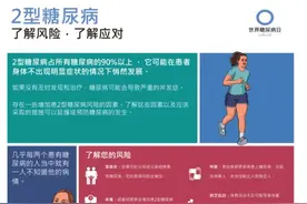 联合国糖尿病日｜防治糖尿病，你应该这样做图片