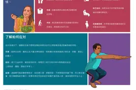 联合国糖尿病日｜防治糖尿病，你应该这样做图片