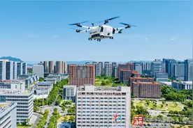 发展低空产业，福州最新行动方案来了！图片