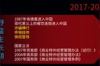 从“快招”到合伙制，餐饮加盟的逻辑彻底变了图片