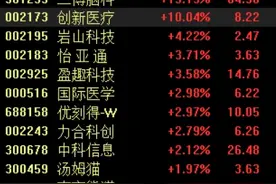 我国编制首部脑机接口研究伦理指引，这些产业链迎来布局良机图片