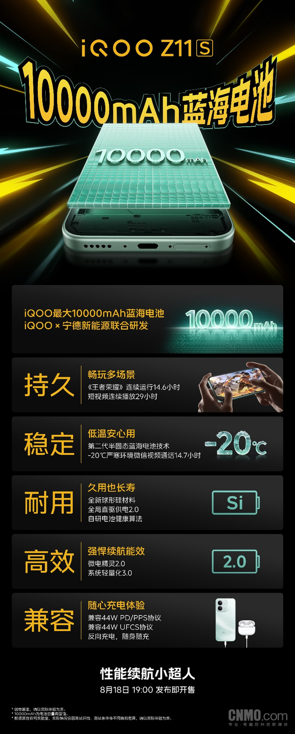 显示续航双出众 iQOO Neo11至尊版和Z11S将于8月18日发布