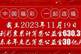 【刮刮乐】最高奖金80万元！刮出你的“好运来”！图片