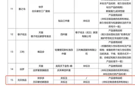 消协称“无印良品”床品不达标，无印良品MUJI：样品来自非授权店铺图片