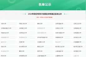 福建55名学子通过清华、北大审核！图片