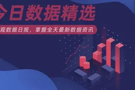 今日数据精选：比特币大爆仓钱蒸发得比水快；储蓄国债线上额度秒光图片