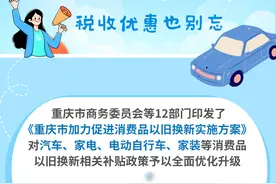 @重庆人，汽车置换有补贴！还有这些税收优惠→图片