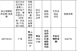 广东魔方化妆品科技有限公司一款沐浴露被查出质量不合格图片
