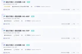 重磅！阿里万相大模型正式开源！超越Sora！图片