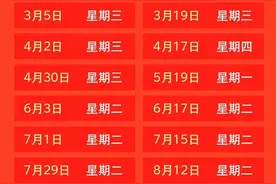 2025年油价调整日历，请查收！图片